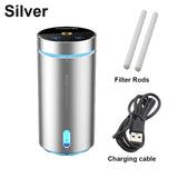Car Essential Oil Diffuser & Air Humidifier