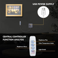 Homey LED Wall Painting