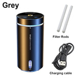 Car Essential Oil Diffuser & Air Humidifier