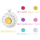 Whisper Soft Electric Baby Nail Trimmer