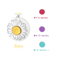 Whisper Soft Electric Baby Nail Trimmer