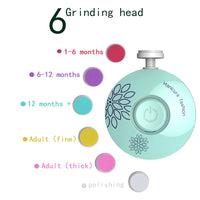Whisper Soft Electric Baby Nail Trimmer