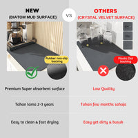 Super Absorbtion Anti-Slip Countertop Drying Mat 