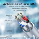 2 in 1 Fast Charger For iPhone